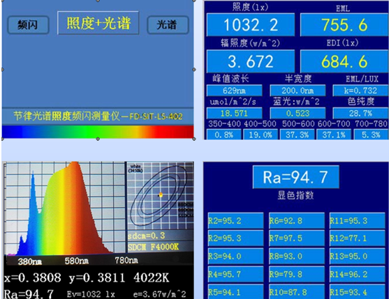 pͨEDIնlWx FD-SIT-LS-202-b